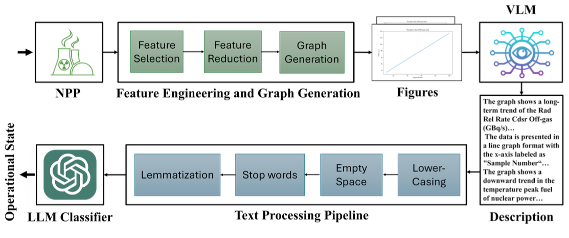 NPIC paper thumbnail